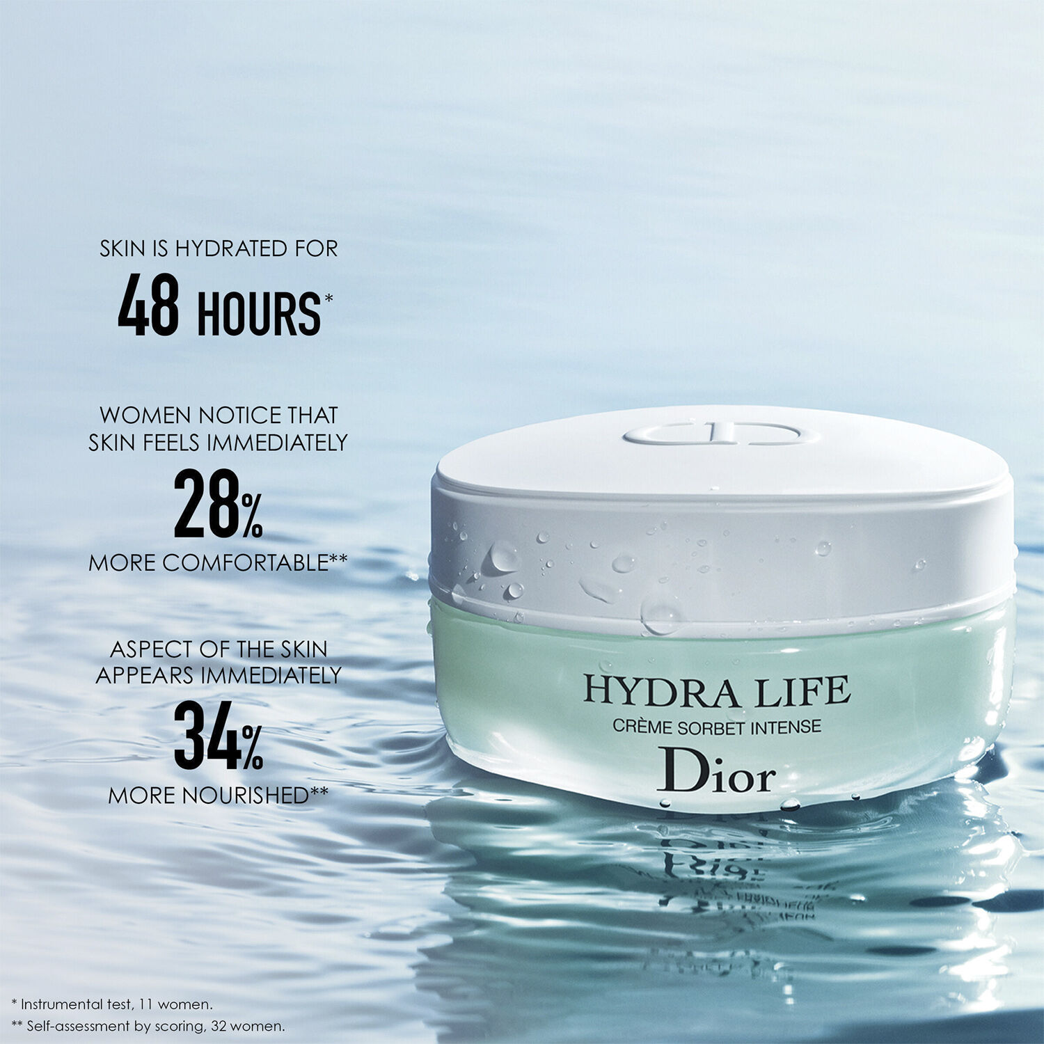 DIOR Hydra Life Intense Sorbet Creme 50 ml