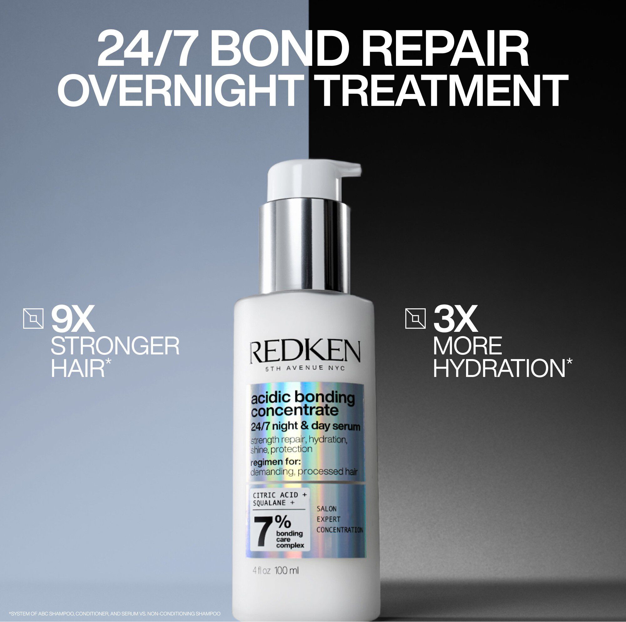 Acidic Bonding Concentrate 24/7 Night & Day Serum