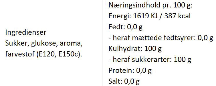 Peberkagemand bolcher med smag af peberkage
