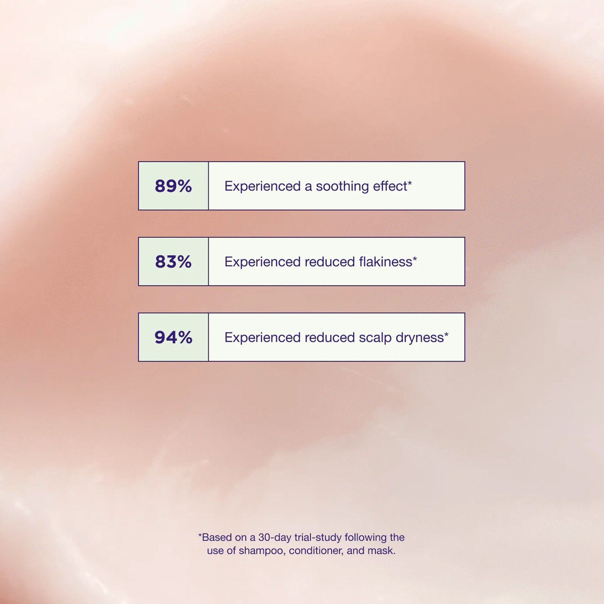 Head & Hair Heal Conditioner 100ml