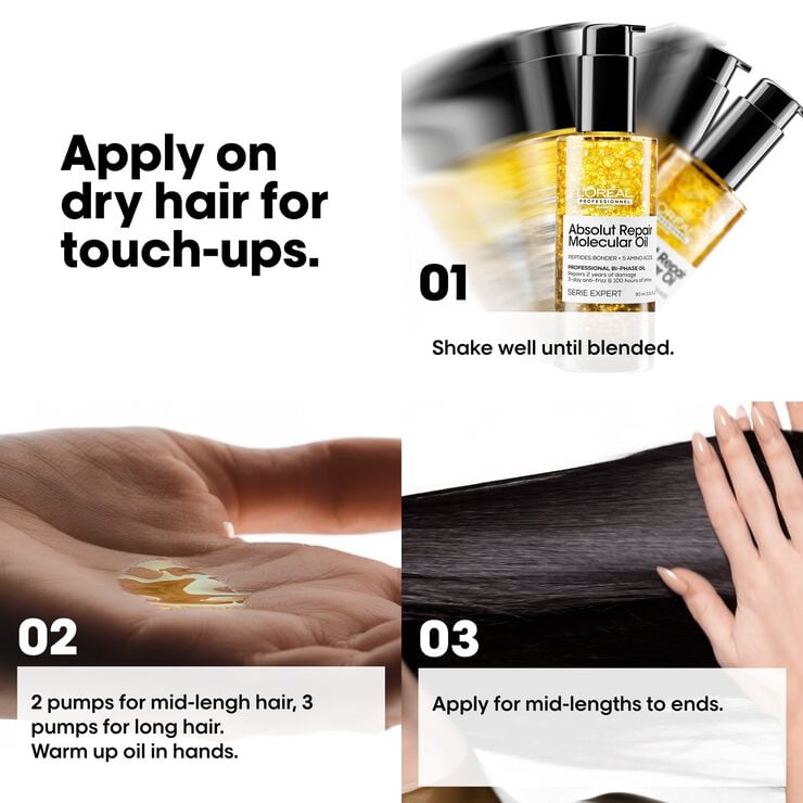 Absolut Repair Molecular Bi-phase Mini