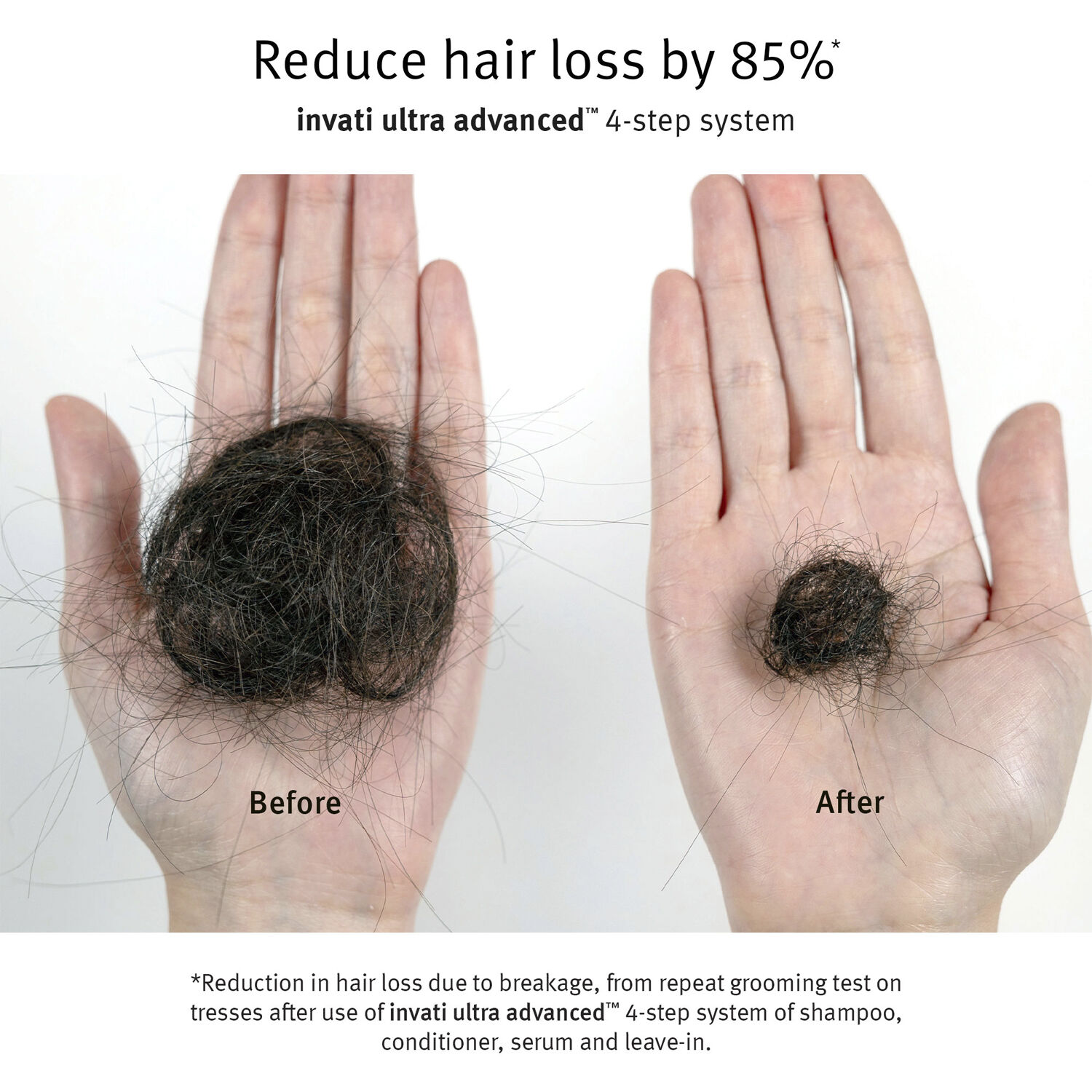 Invati Ultra Advanced Fortifying LeaveIn Treatment 100ml