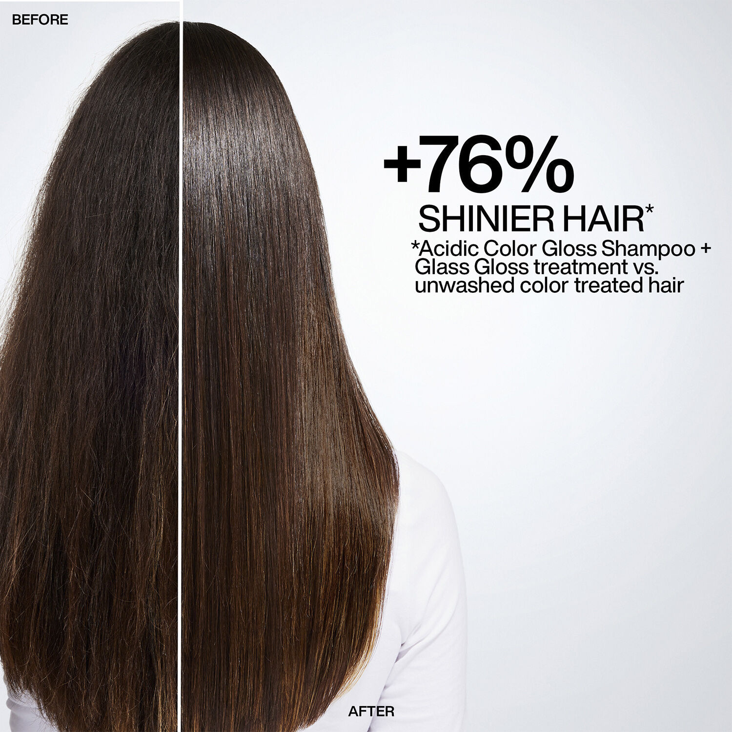 Redken Acidic Color Gloss Glass Gloss Treatment 237ml