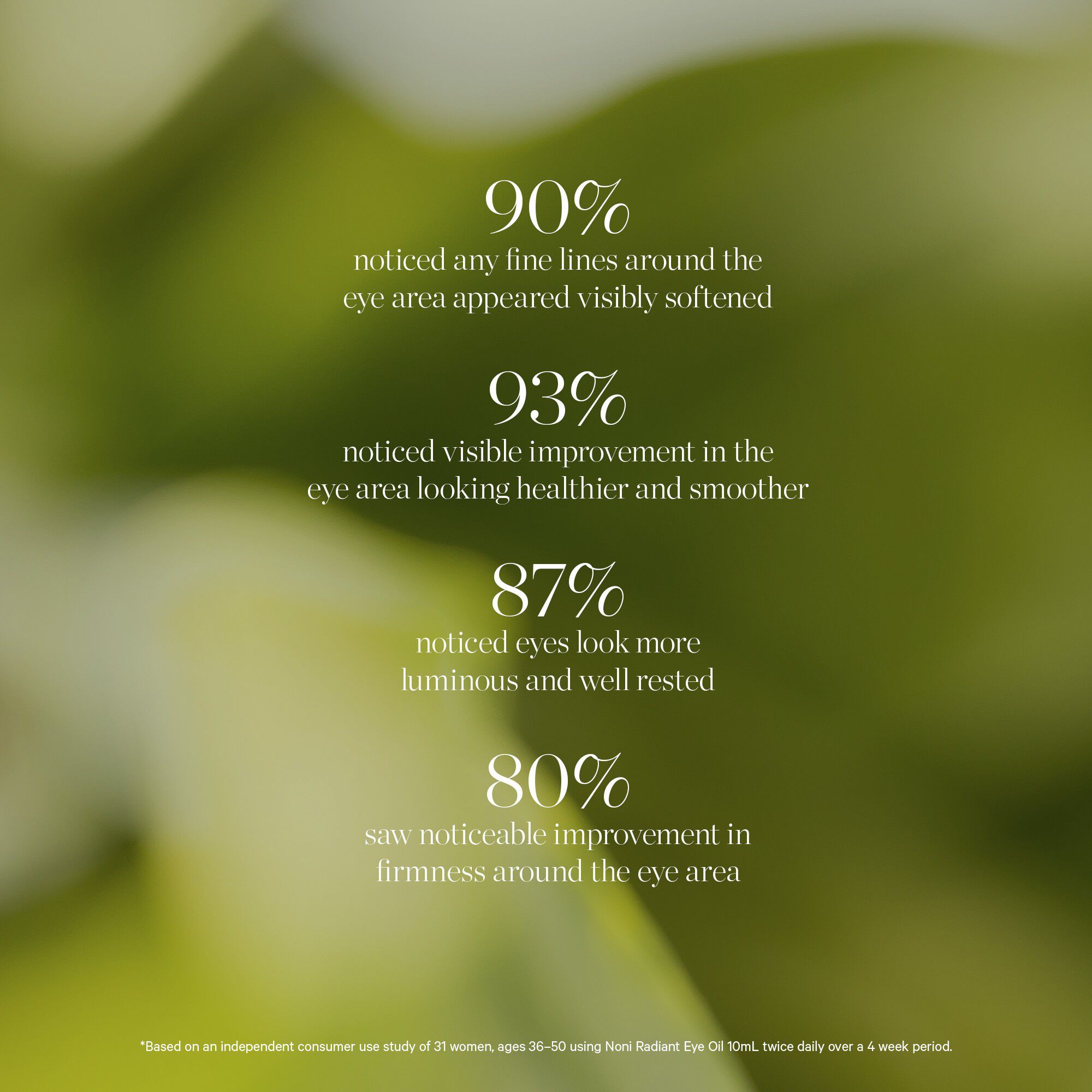 Noni Glow Eye Treatment Oil 10 ml.