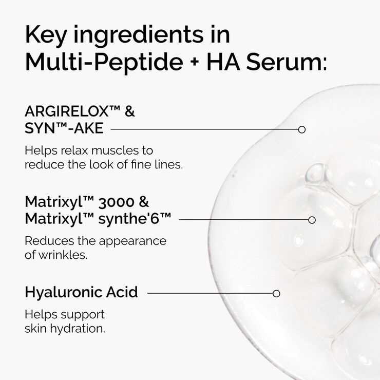 Multi-Peptide + HA Serum