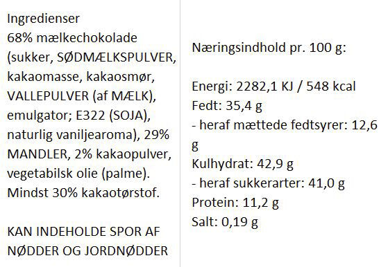 Tr&oslash;ffel choko-mandler
