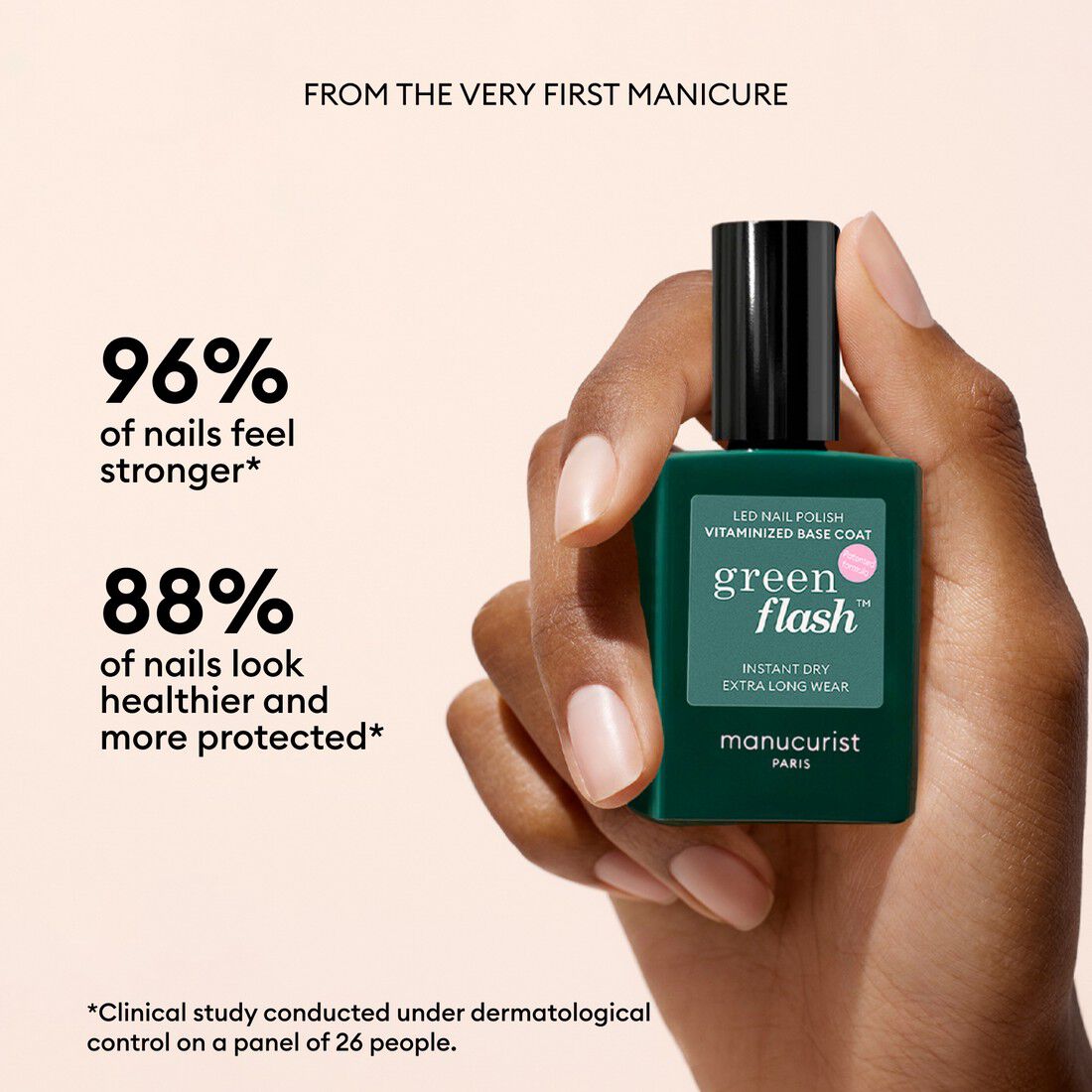 Flash Essentials Vitaminized Base Coat