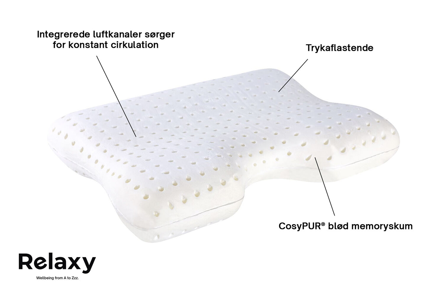 Relaxy WAVE PUDE 54x40x11 cm