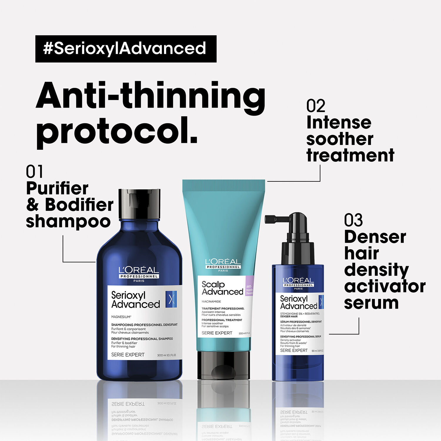 L'Or&eacute;al Professionnel Serioxyl Advanced Denser Hair Serum 90ml