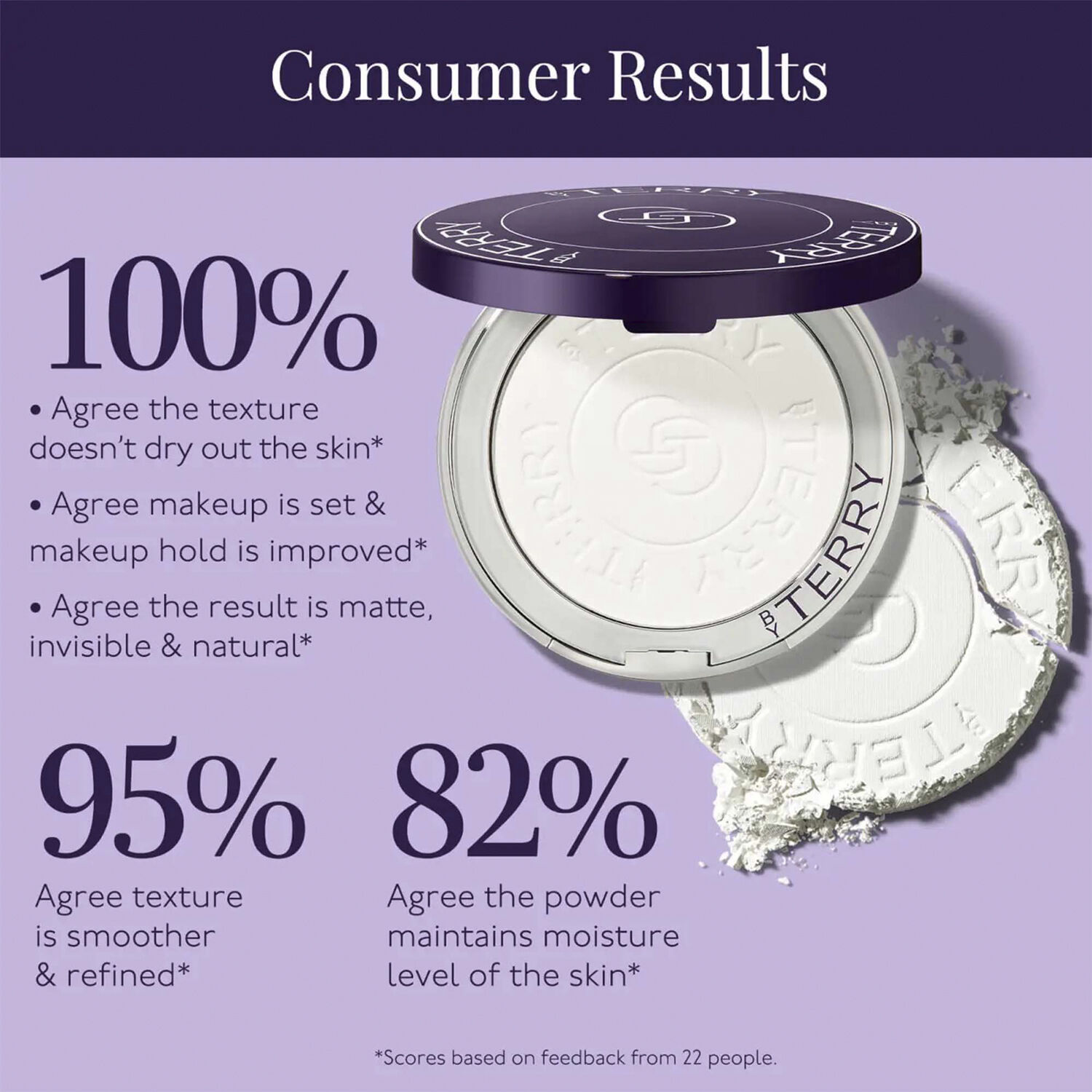 Hyaluronic Pressed Hydra-Powder 8HA