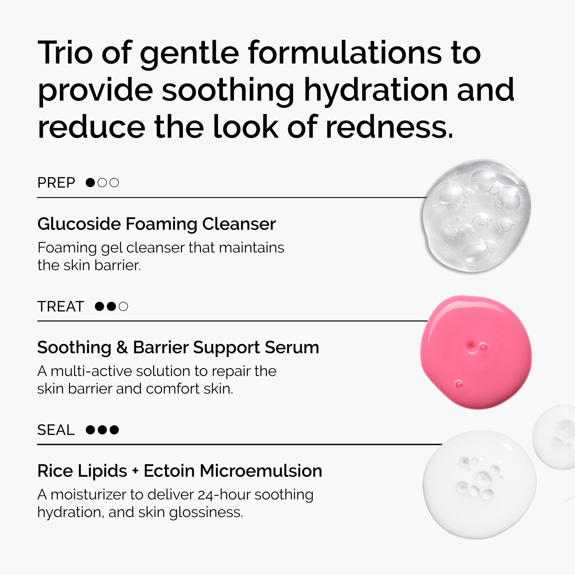 THE SENSITIVE SKIN SET
