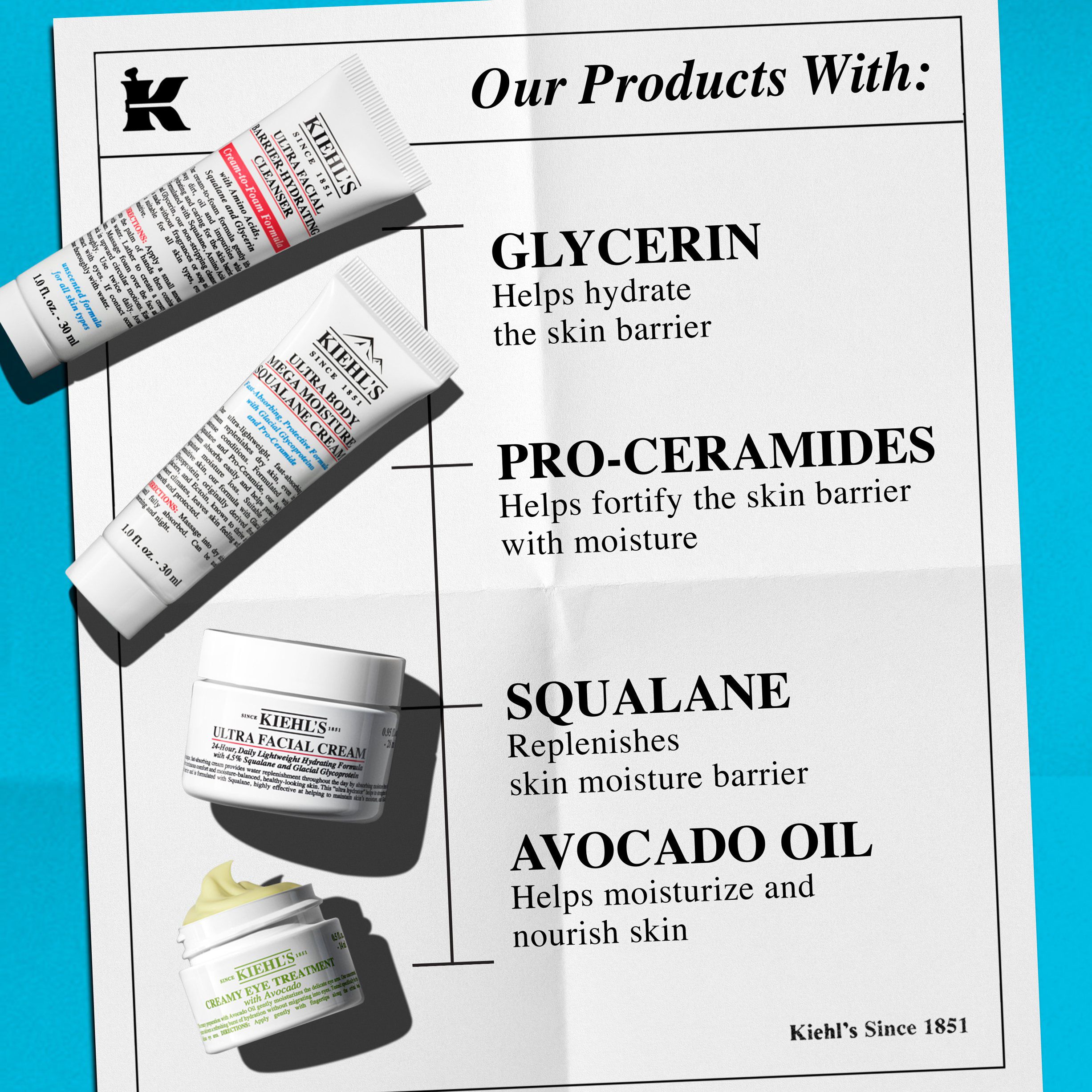 Master Moisturizing Minis Gift Set 2026