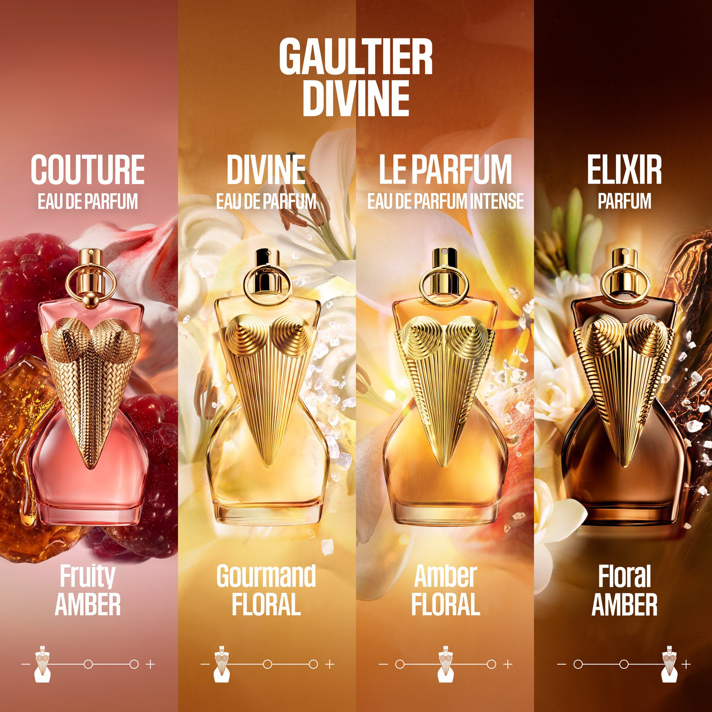 Gaultier Divine Couture Eau de Parfum 50 ml