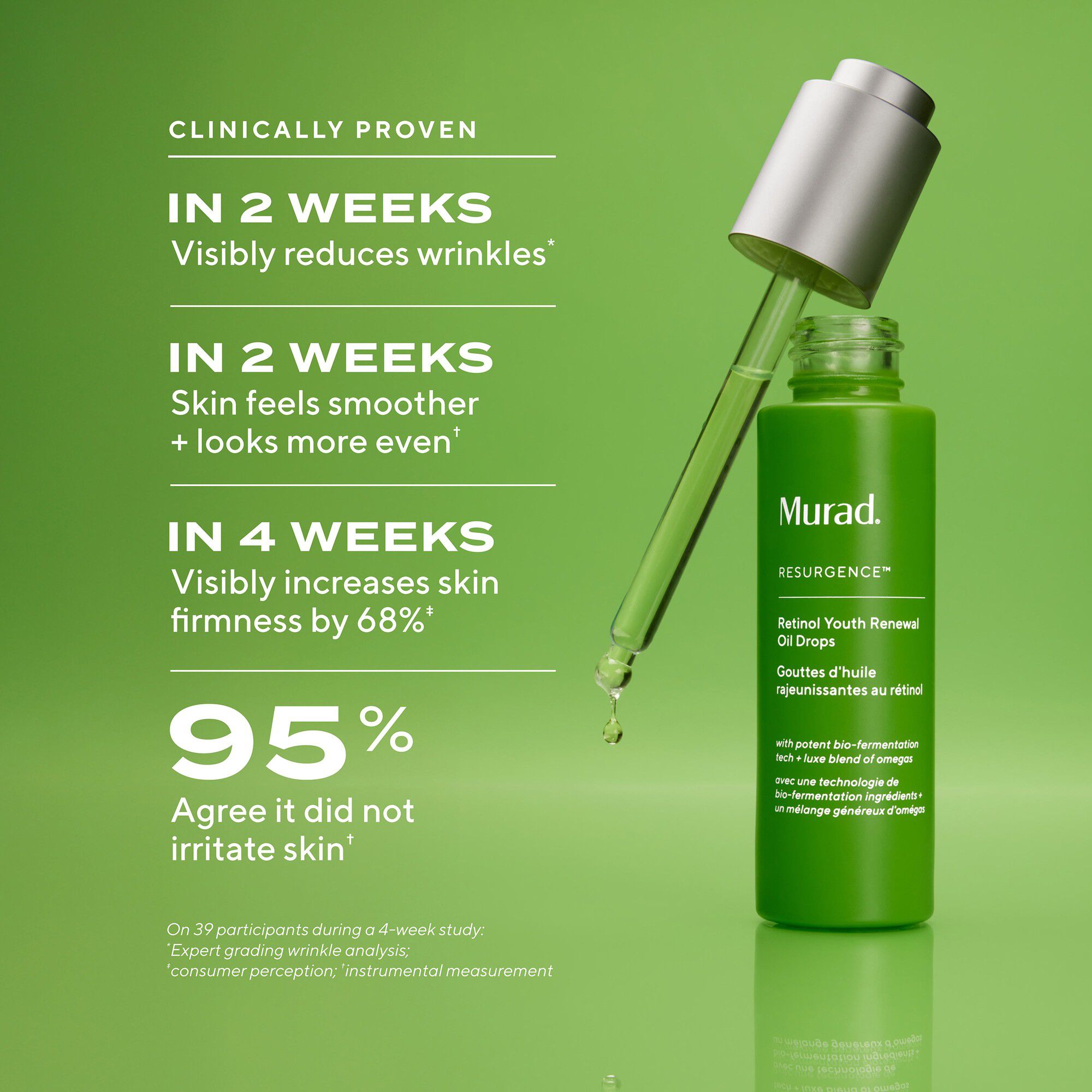 RETINOL YOUTH RENEWAL OIL DROPS 30 ML