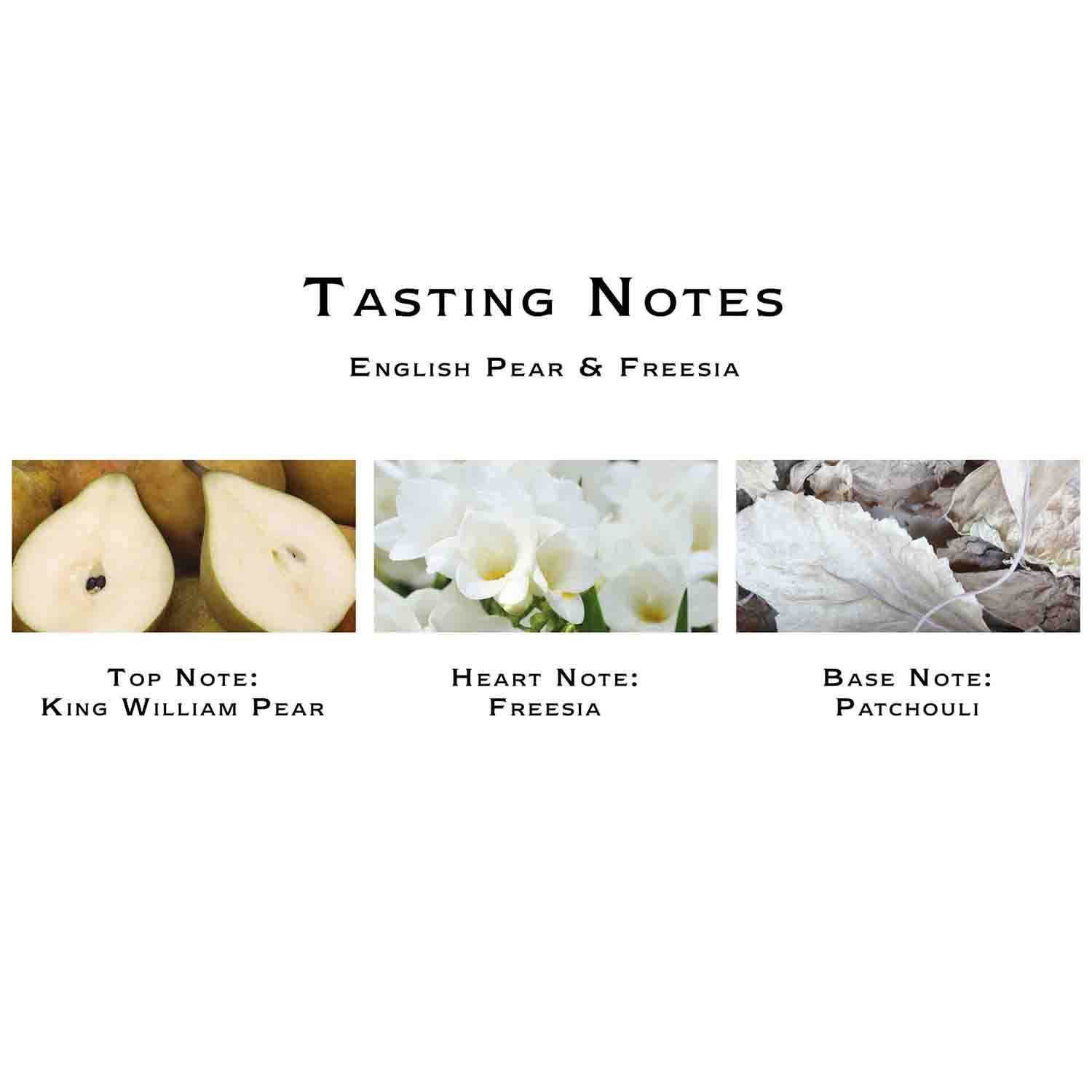 English Pear & Freesia Body & Hand Wash