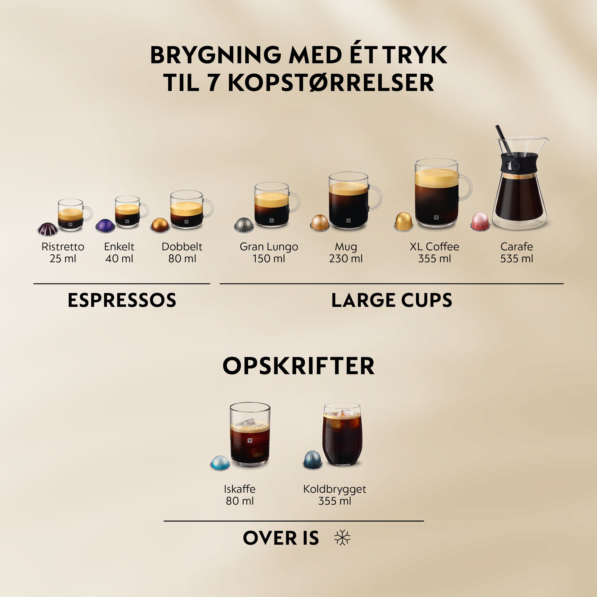Nespresso Vertuo UP bundle (Gr&aring;)