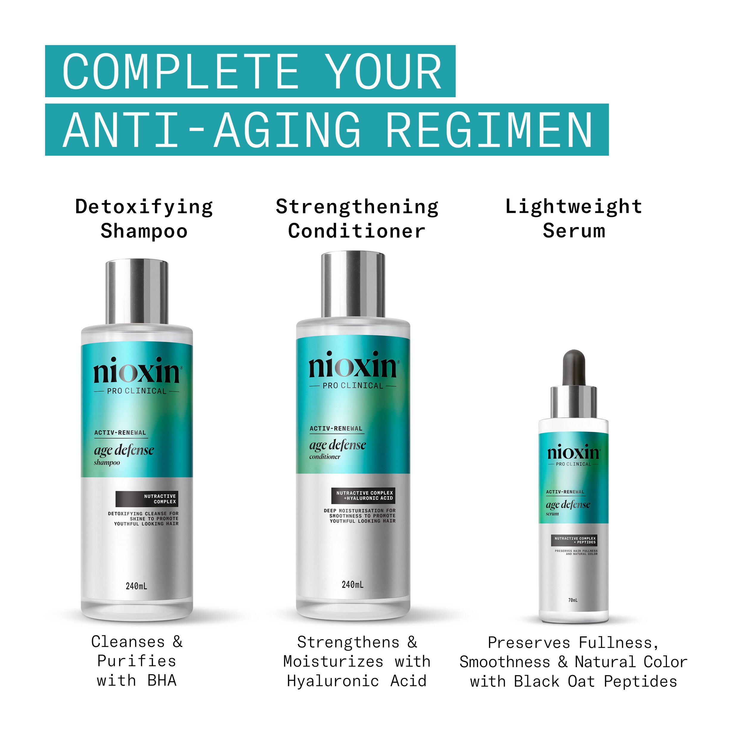 Nioxin Age Defense Shampoo 240ml