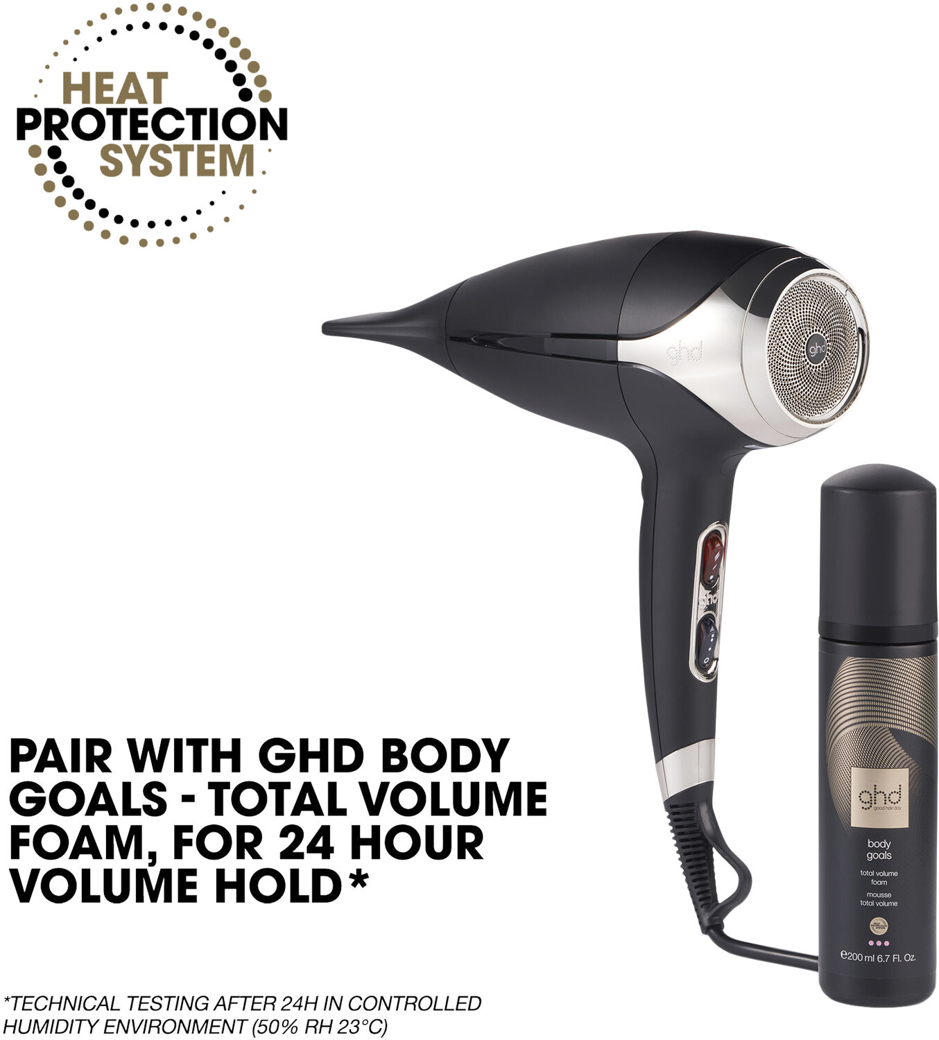 ghd Helios Black
