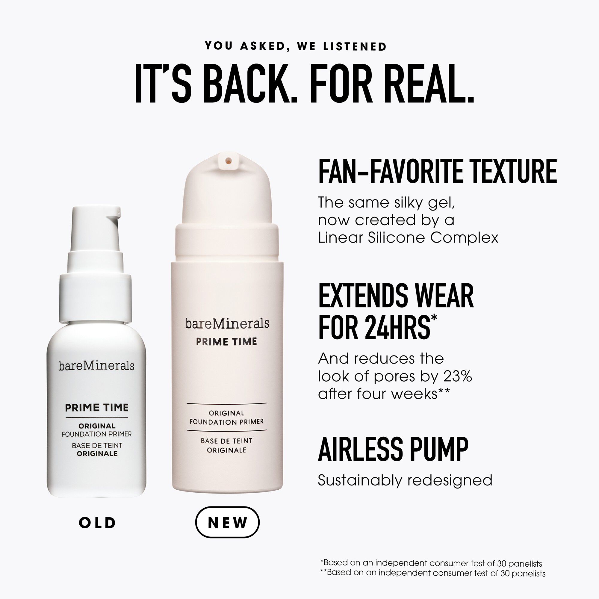 Mini PRIME TIME Original Foundation Primer