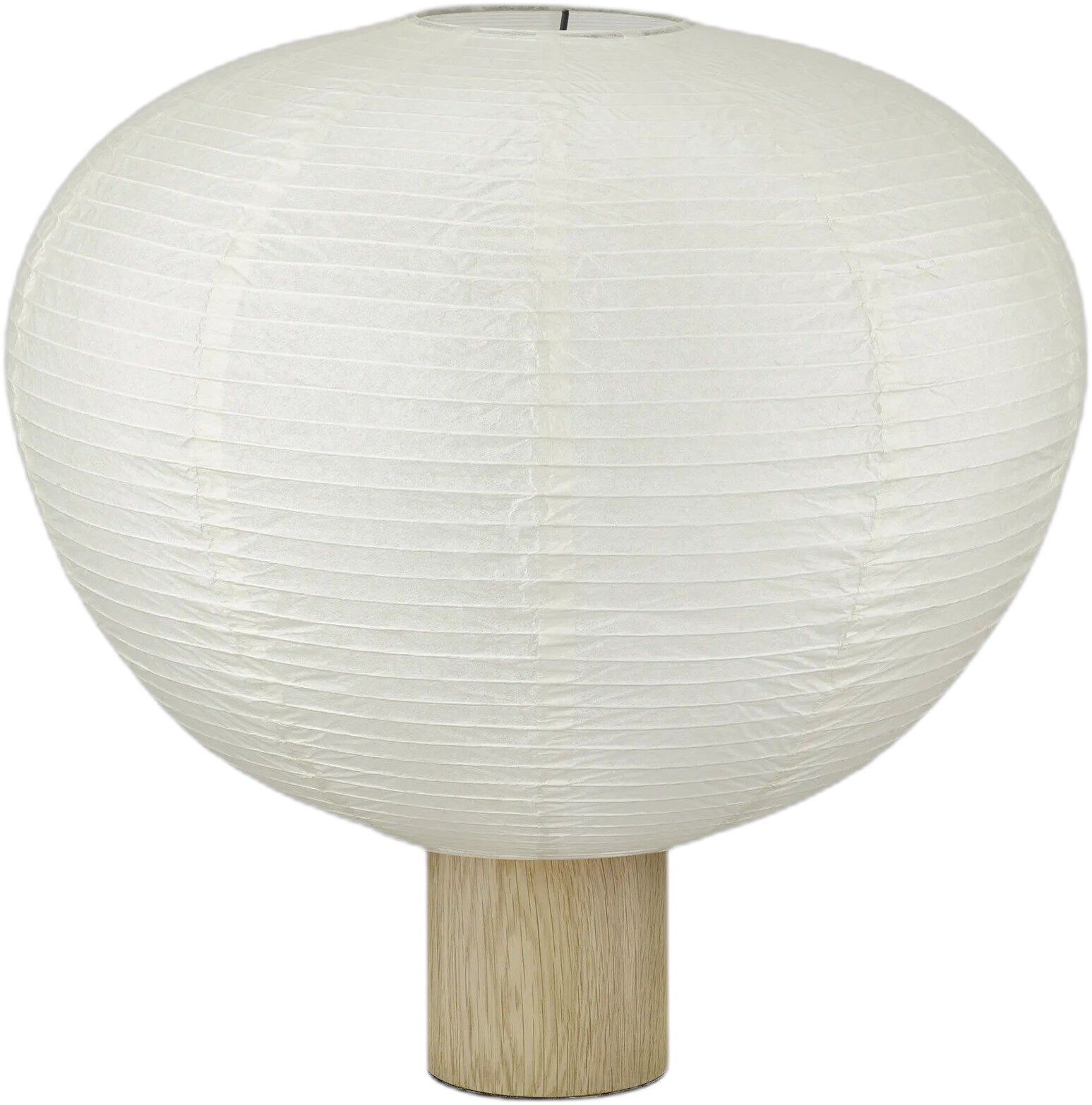 Bordlamper