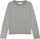 Fine Merino Ivy Knit