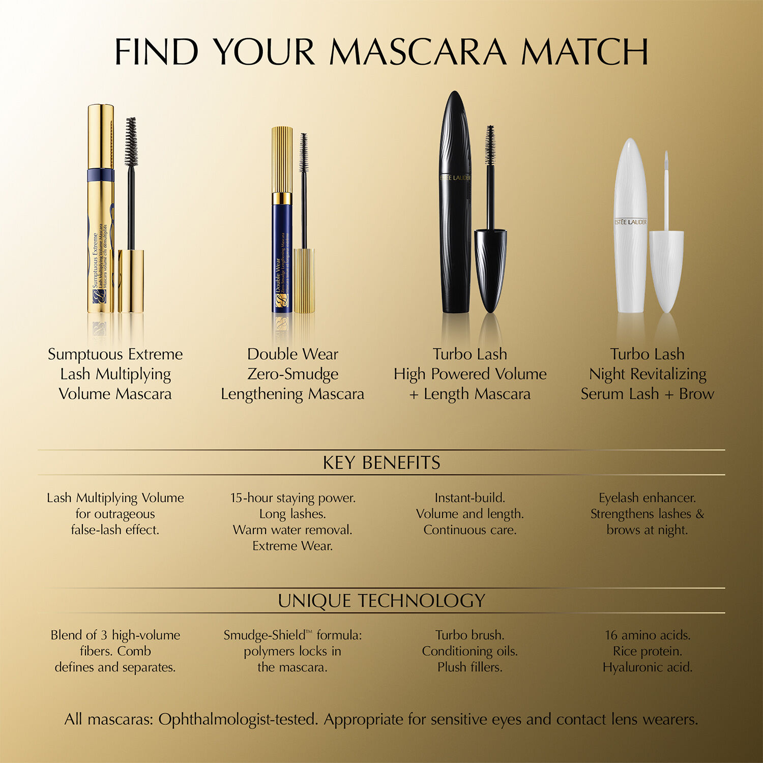 Double Wear Zero-Smudge Lengthening Mascara