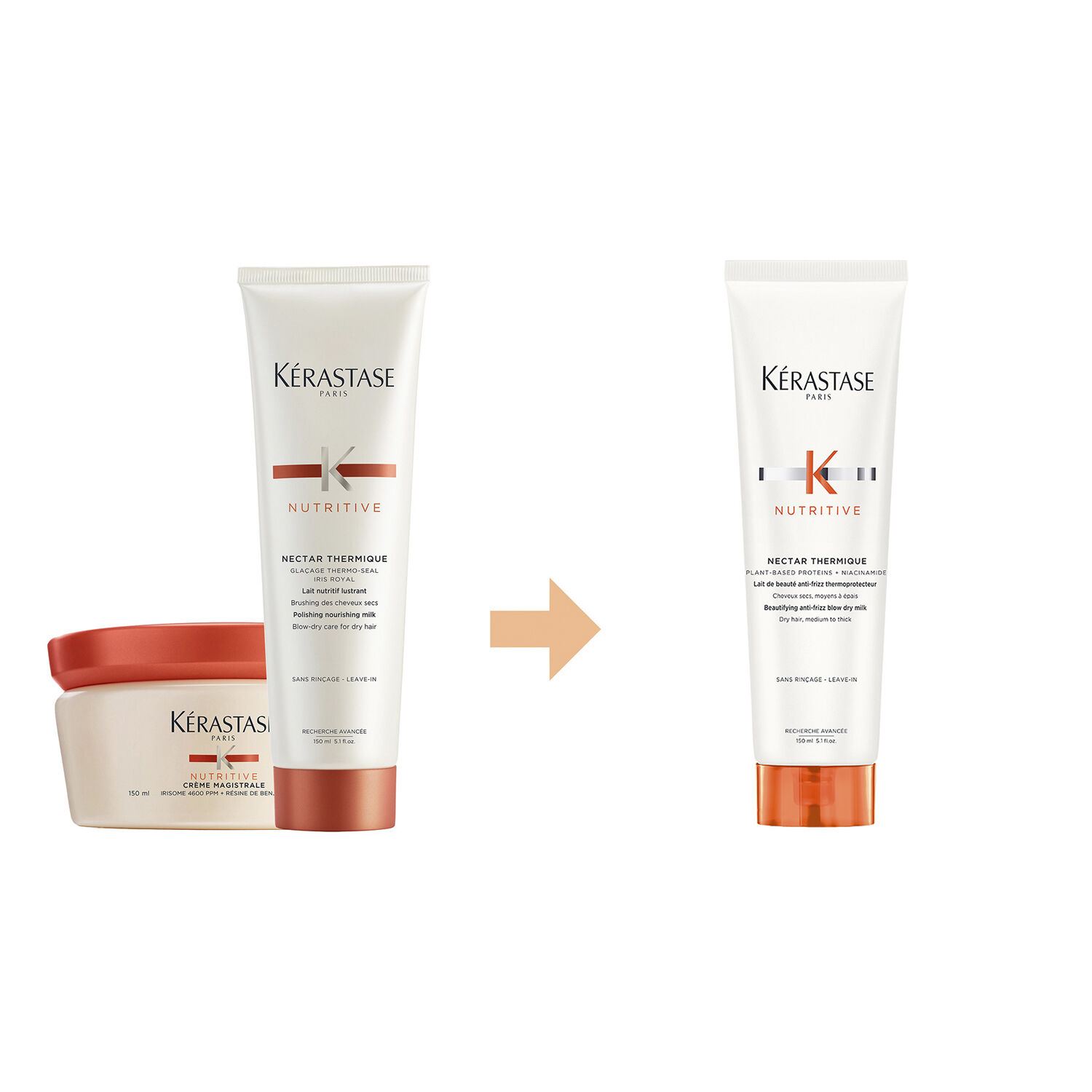 Nutritive Nectar Thermique Heat Protection