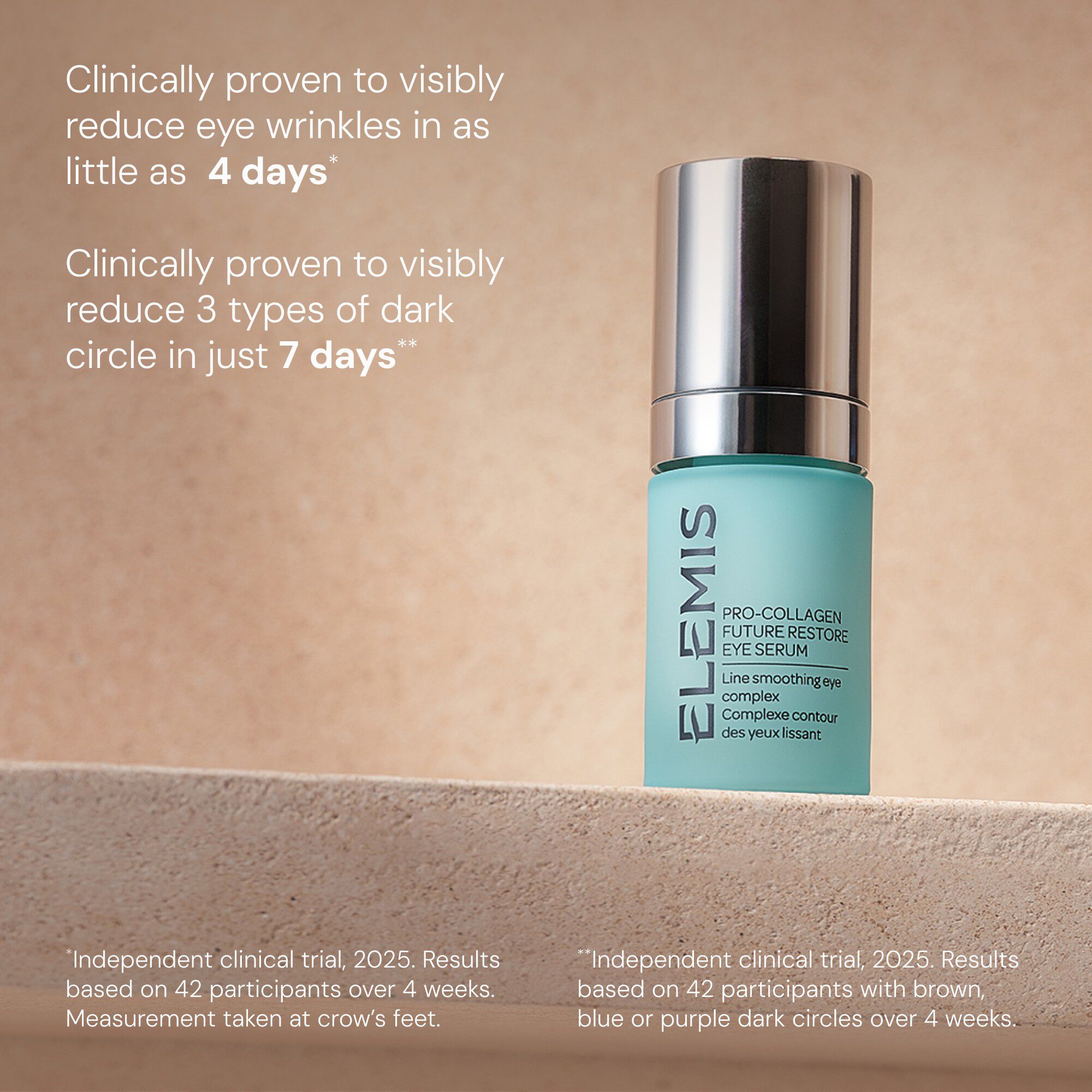 Pro-Collagen Future Restore Eye Ser
