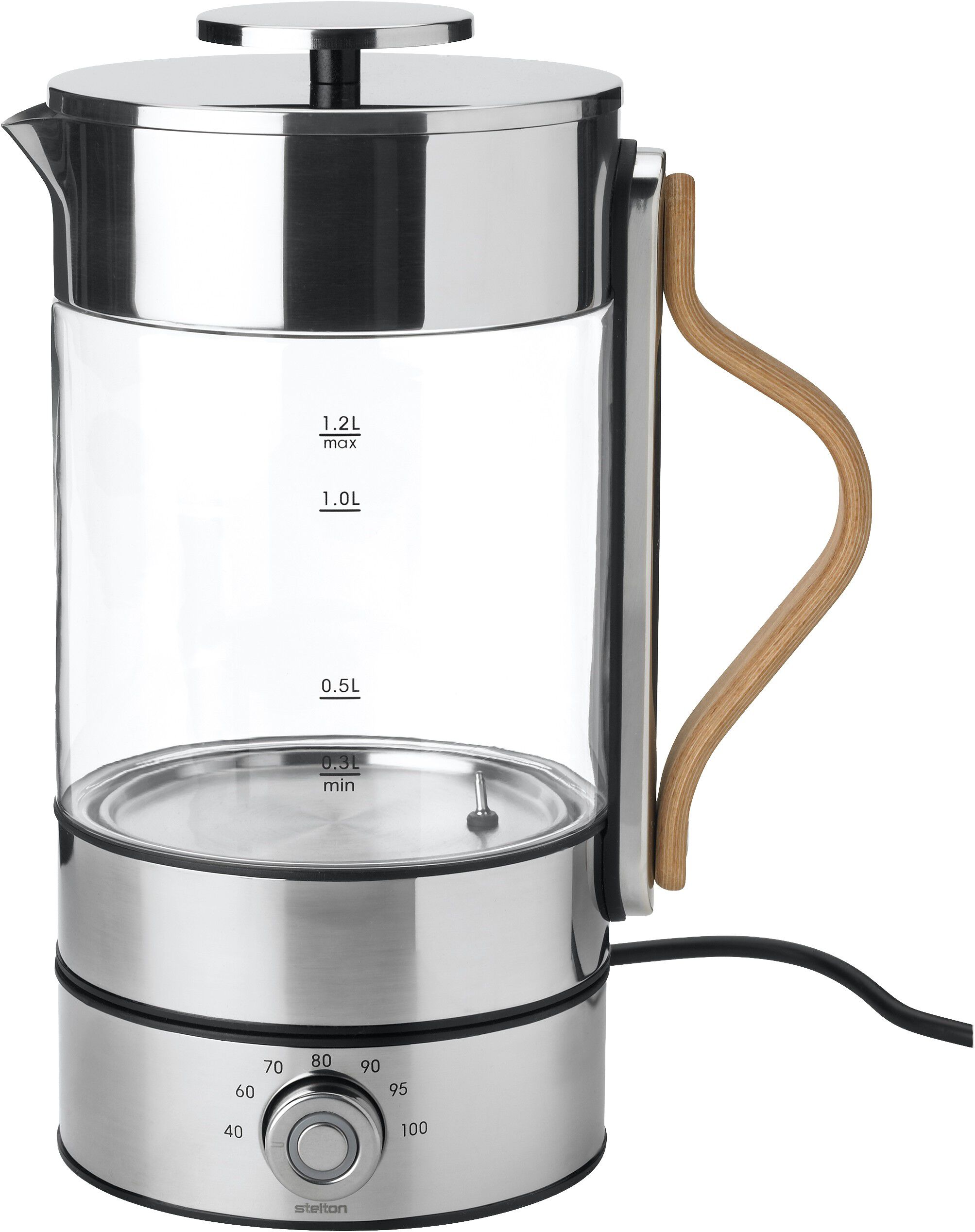 Emma elkedel (EU) 1.2 l. clear/steel