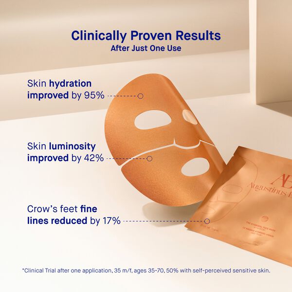 The Hydrogel Facemask