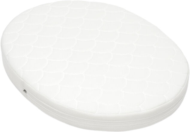 Tilbeh&oslash;r til senge