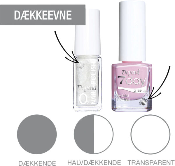 7day Hybrid Polish 7328 5 ml