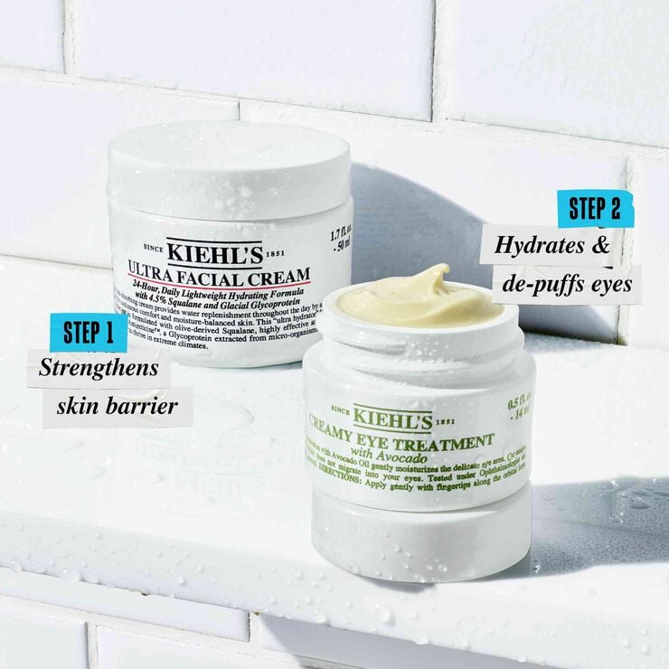 Dehydration Relief Skincare Set