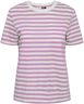 PCRIA SS TEE STRIPES NOOS BC