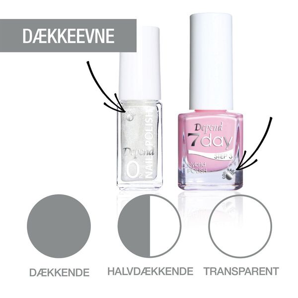 7day Hybrid Polish 70132 5 ml