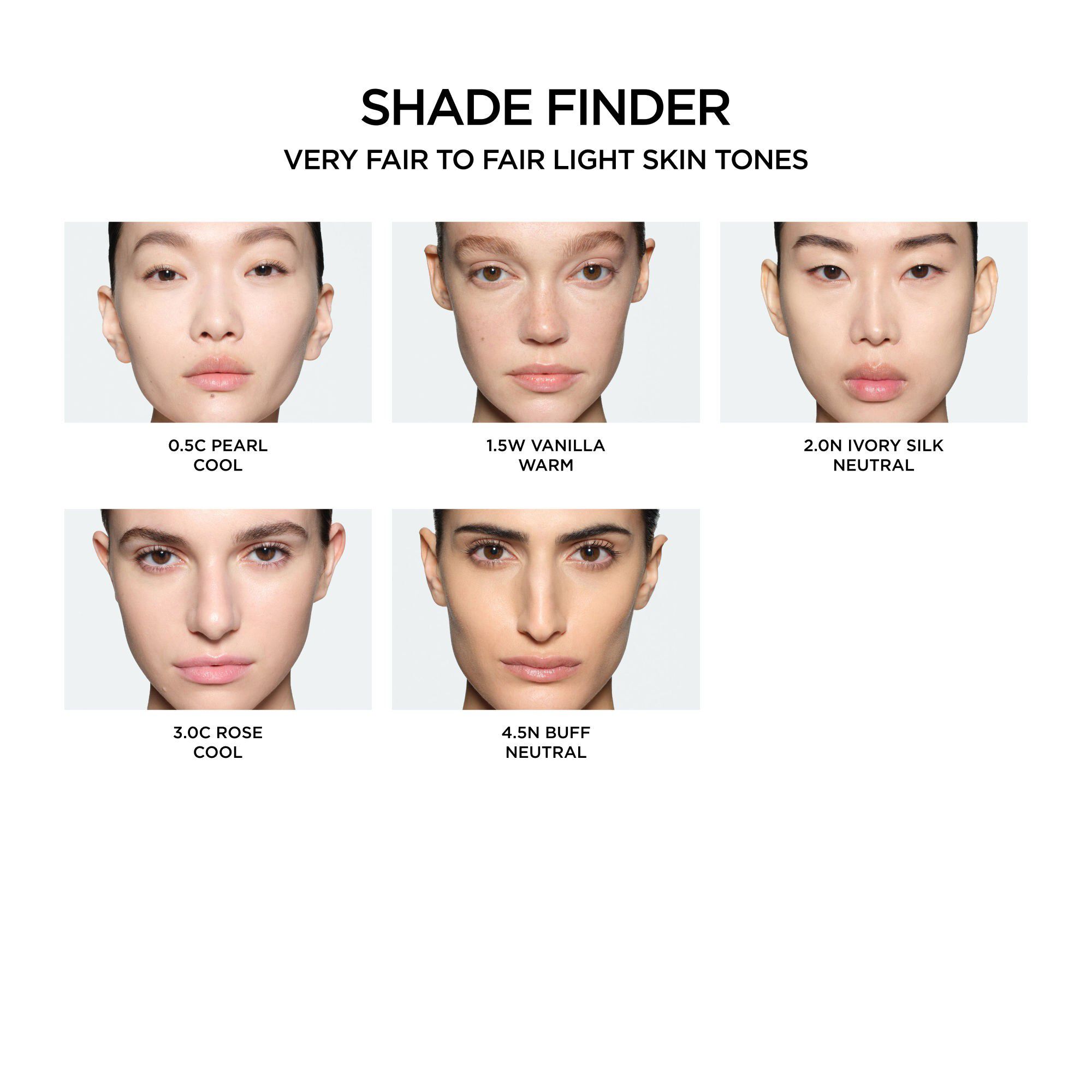 Architecture Multi-Use Foundation Stick