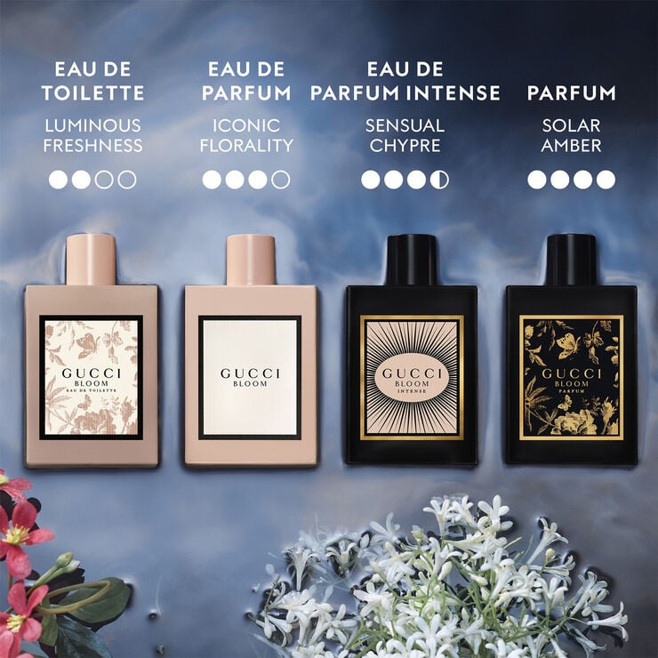 Bloom Parfum