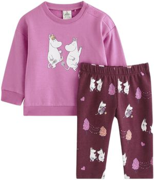Muminset