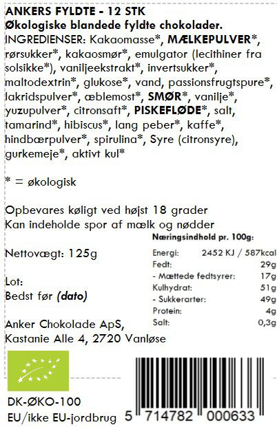 Ankers Fyldte