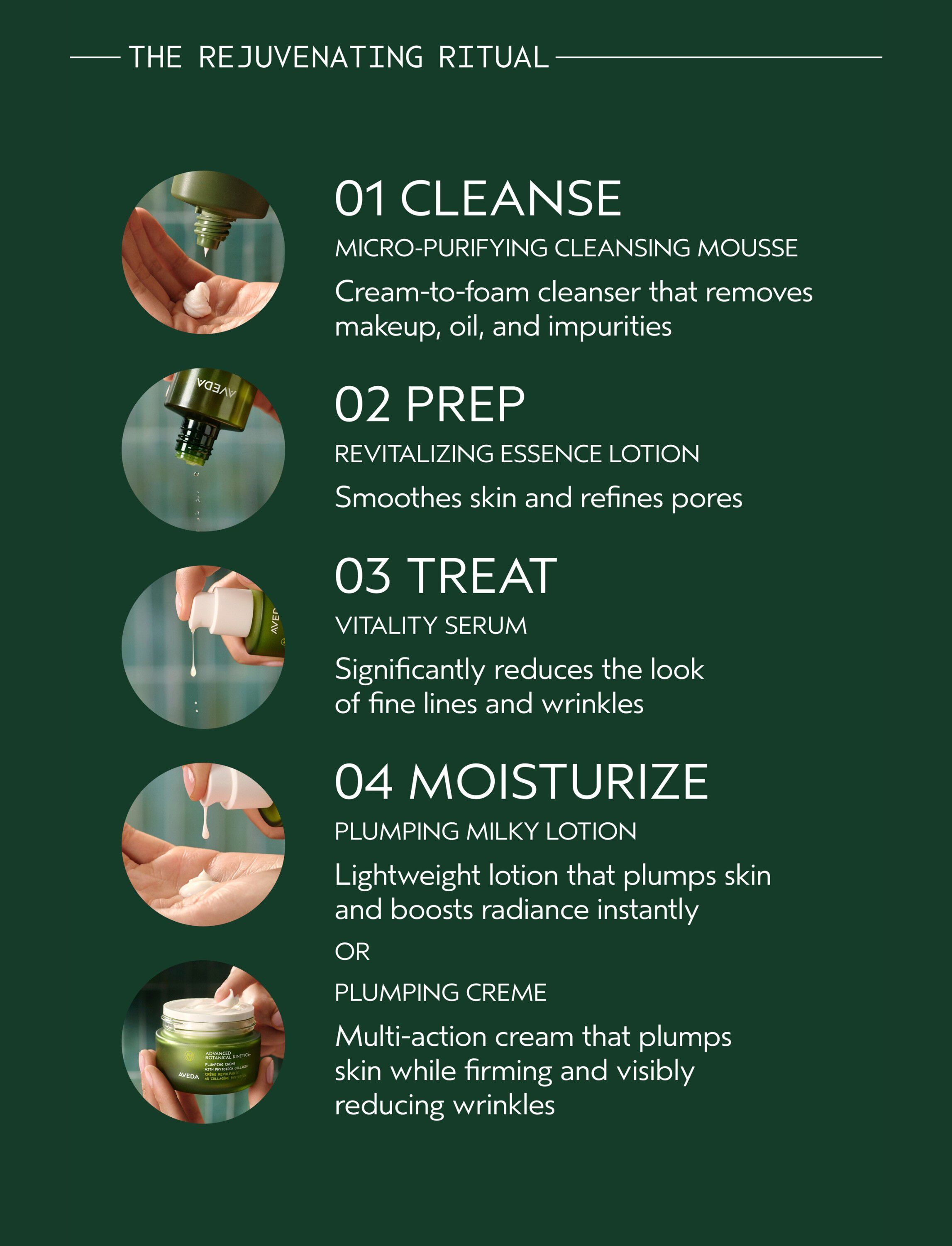 Advanced Botanical Kinetics&trade; Plumping Milky Lotion 50 ml