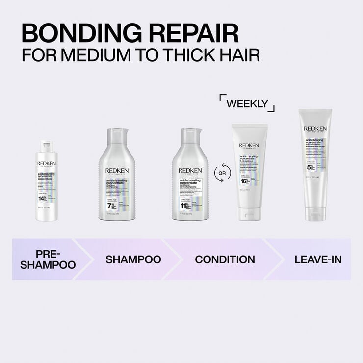 Redken Acidic Bonding Concentrate Intensive Pre-Treatment 190ml