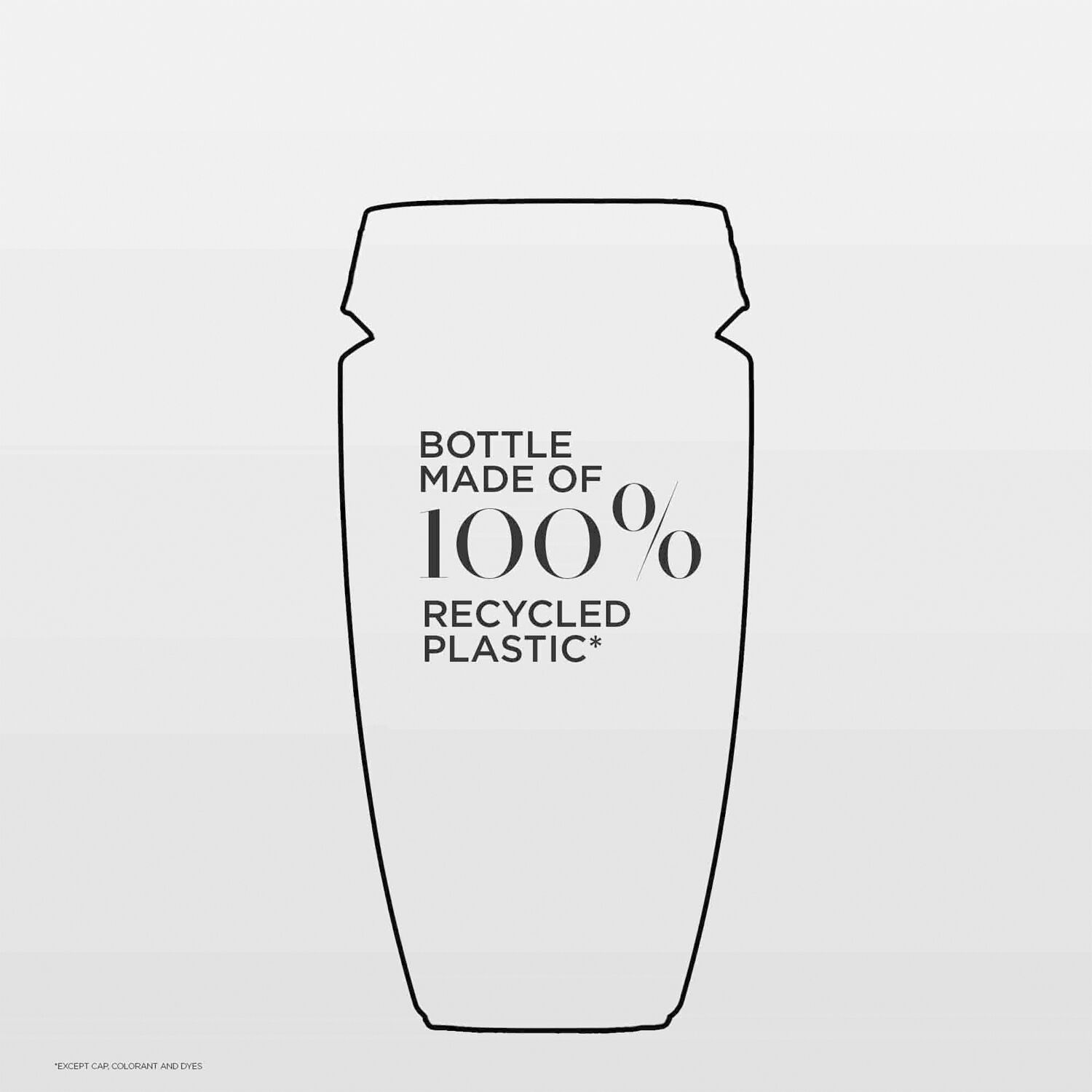 K&eacute;rastase Densifique Bain Densit&eacute;