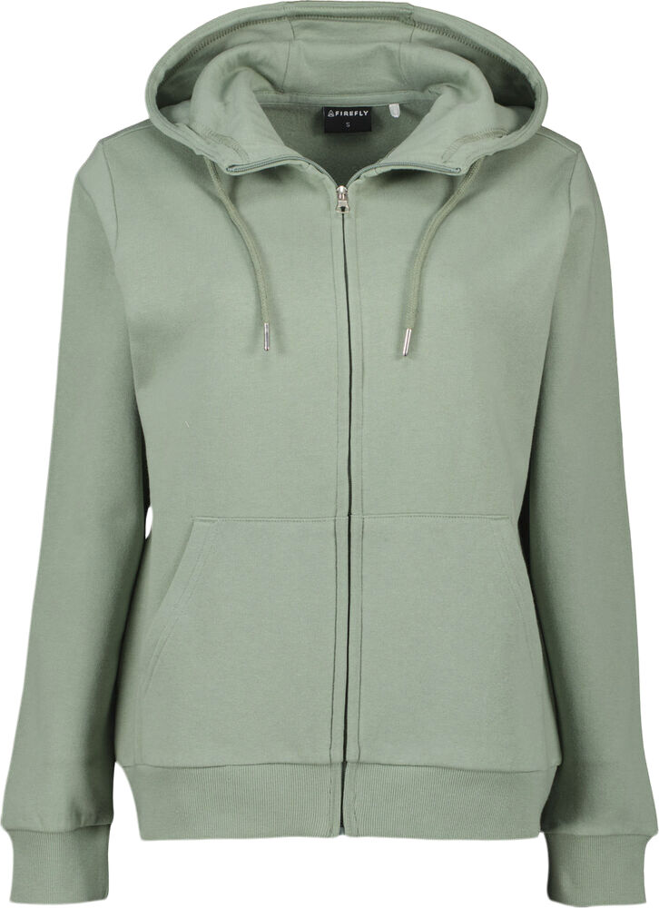 Basic h&aelig;ttetr&oslash;je