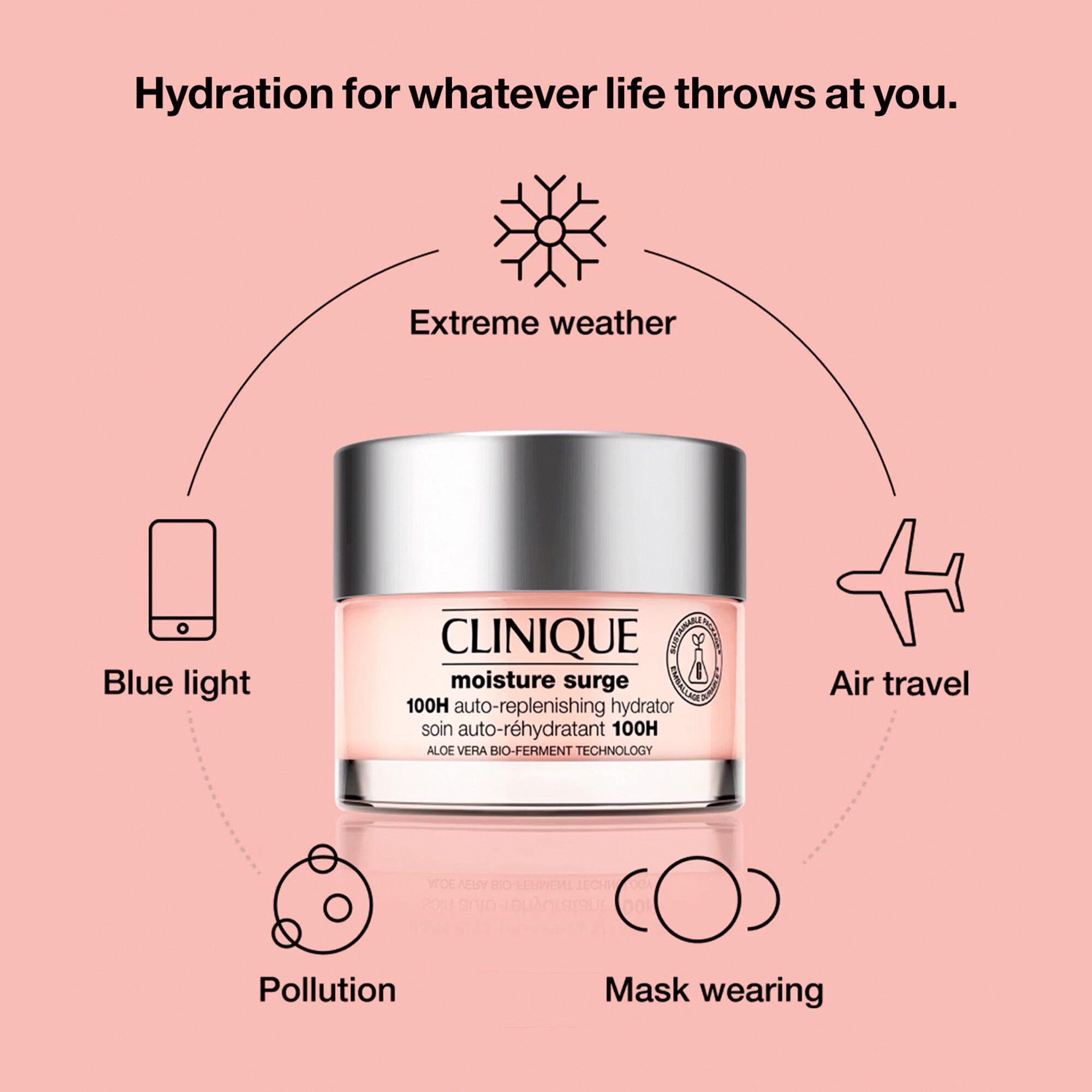 Moisture Surge 100-Hour Auto-Replenishing Moisturizing Face Cream