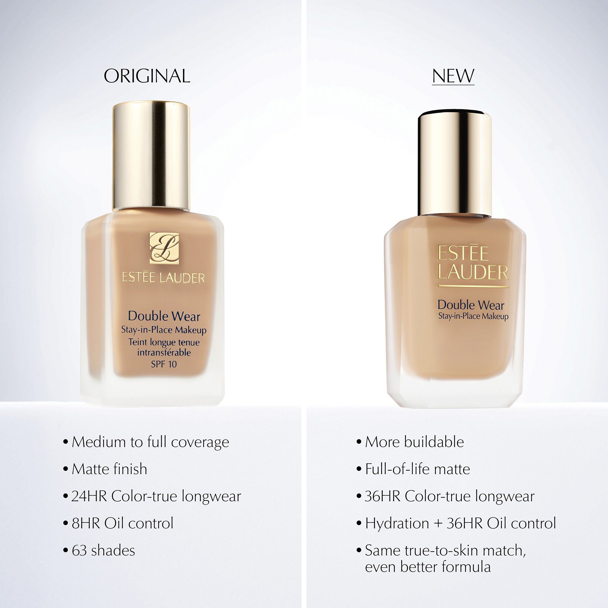 Double Wear Stay-In-Place Makeup Foundation SPF 10