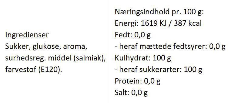 Kongen af Danmark bolcher med smag af anis
