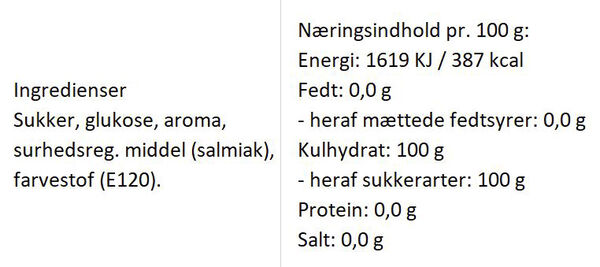 Kongen af Danmark bolcher med smag af anis