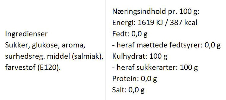 Kongen af Danmark bolcher med smag af anis