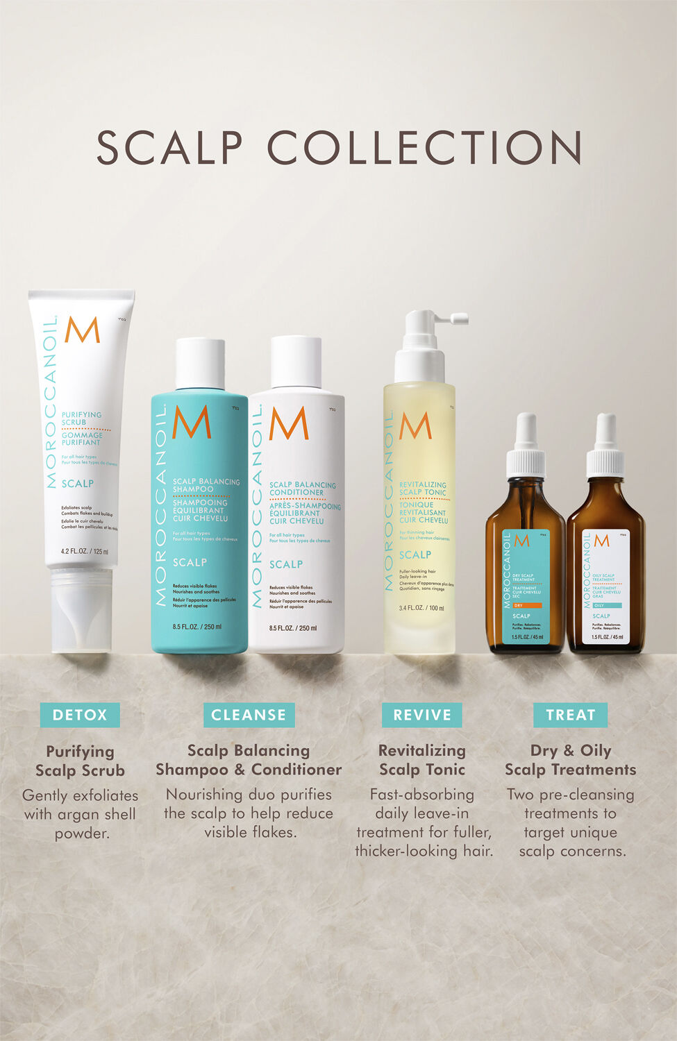 Moroccanoil Scalp Conditioner, 250 ml.