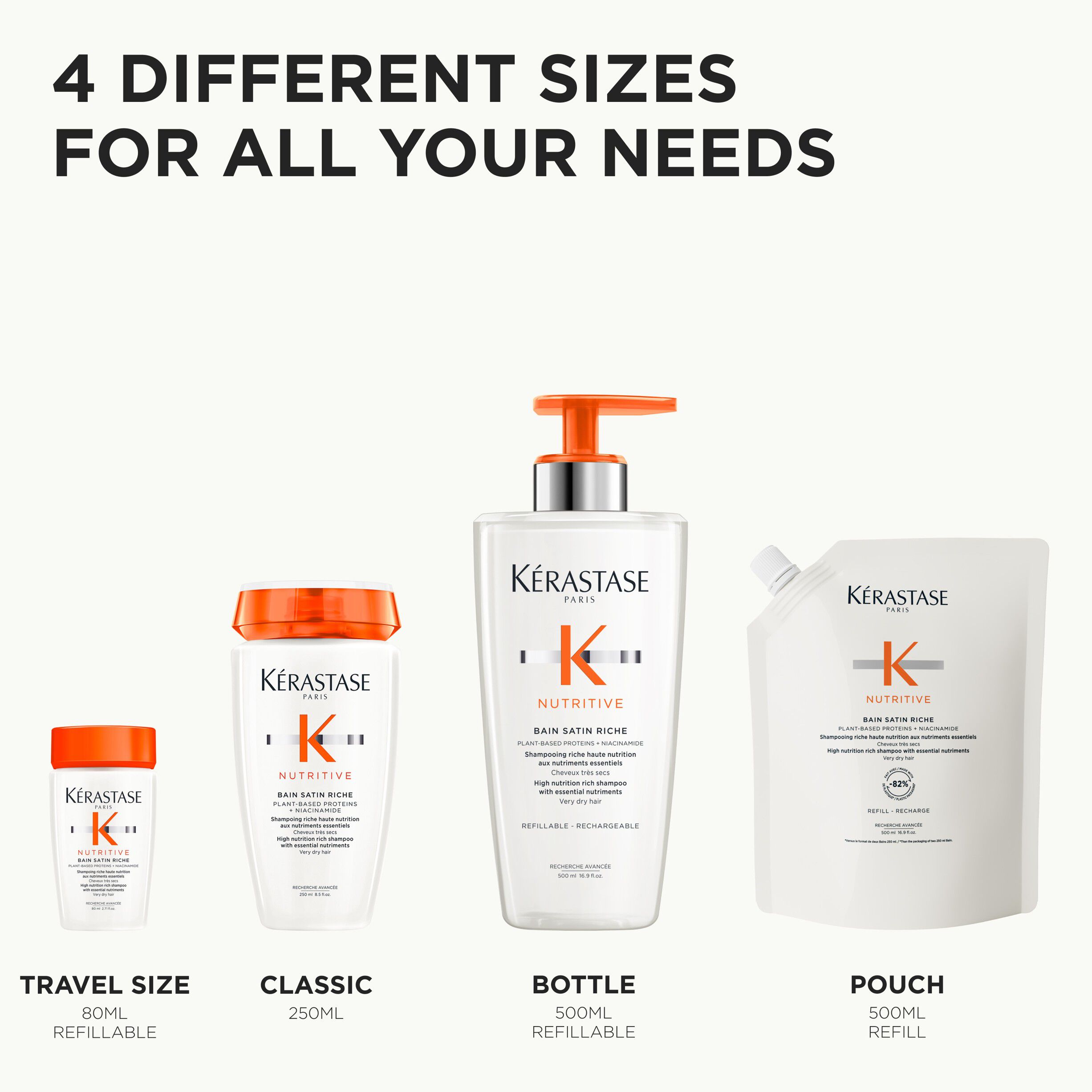 K&eacute;rastase Nutritive Bain Riche Shampoo 500ml Refill